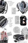 Layout of backpack storage compartments and interior pockets