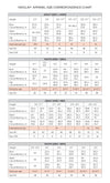 Size chart for Nikolay tights with measurements and sizing guide